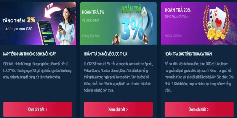 Hoàn Trả Hấp Dẫn Cho Mọi Trò Chơi